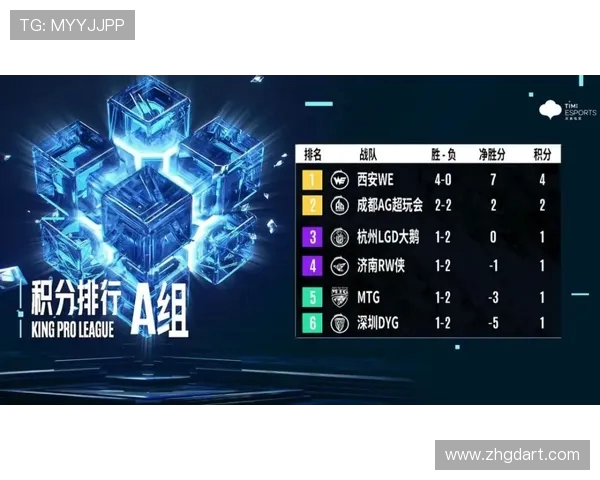 TES的荣耀之路：从默默无闻到巅峰对决的成长历程